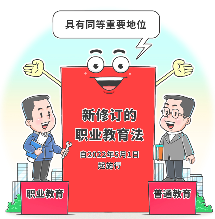 職業(yè)教育法首次大修,，將帶來哪些重要改變,？